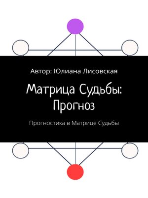 cover image of Матрица судьбы